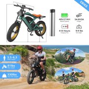 SMARTRAVEL 20 Fat Tire Off‑Road E‑Moto for Adults,1500W 48V 27Ah UL2849, GPS APP Control, 32MPH Max Speed E dirt bike