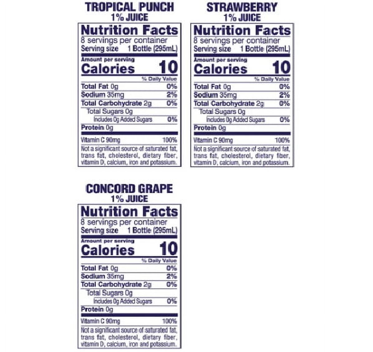 Welch's Zero Sugar Drink Variety Pack, Tropical Punch / Strawberry / Concord Grape, 10 fl oz On-the-Go Bottle (Pack of 24)