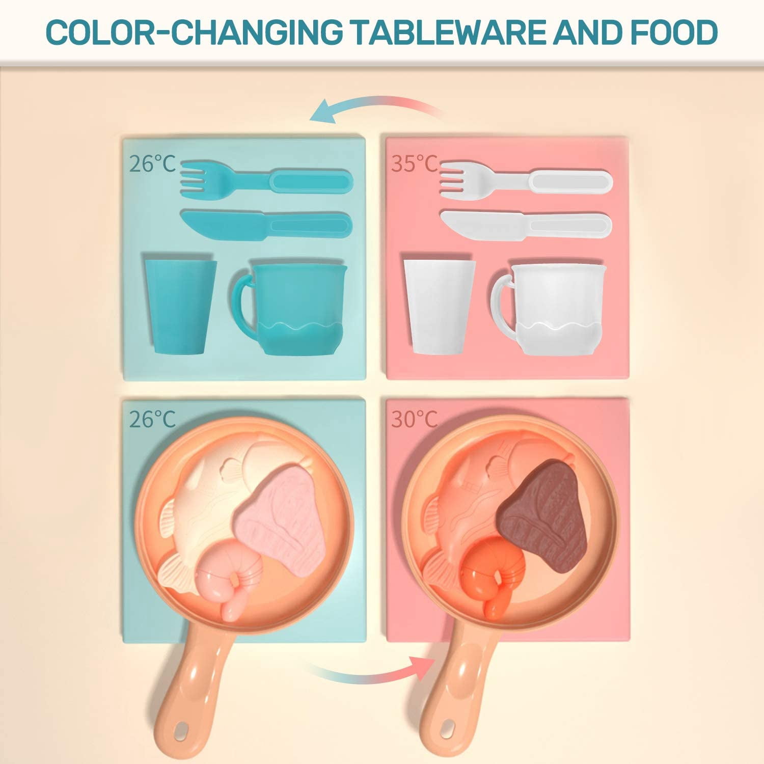 93PCS Kids Kitchen Playset,Play Kitchen Toy with Realistic Lights & Sounds,Pretend Steam,Play Sink & Oven,Color Changing Play Food,Menu Board & Other Kitchen Accessories Set for Toddlers