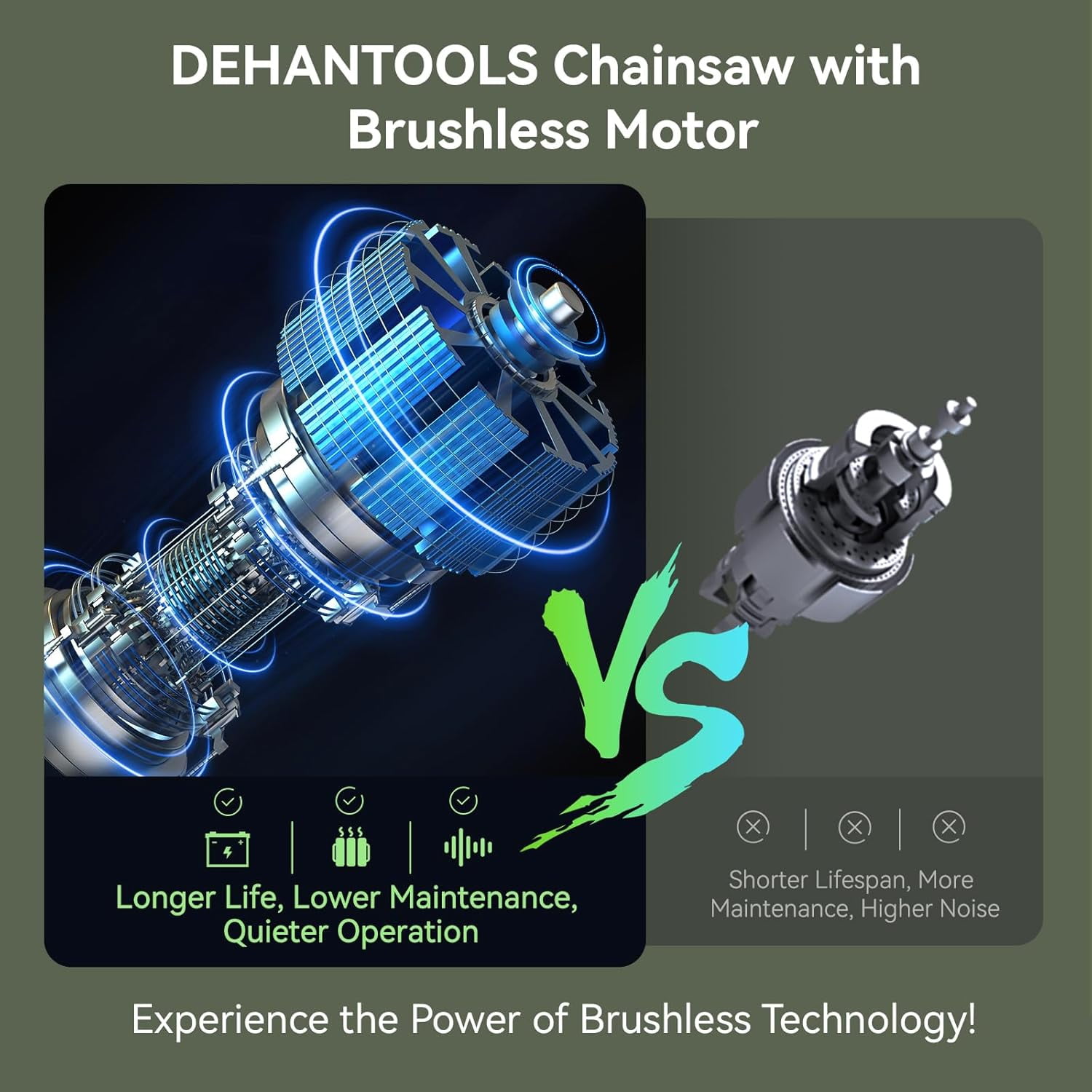 DEHANTOOLS 12 inch Cordless Chainsaw Brushless Chain saw 1000W Motor with 2 × 4.0Ah Batteries & 2 Guide Bars, 3 Chains, Lightweight Electric Handheld Saw for Tree Trimming, Wood Cutting, Pruning