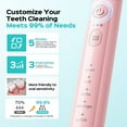 thumbnail image 6 of COSLUS CX30 Electric Toothbrush for Kids & Adults,5 Modes 3 Intensity Levels for Sensitive Teeth & Braces,2 Types of Brush Heads for Home Pink, 6 of 11