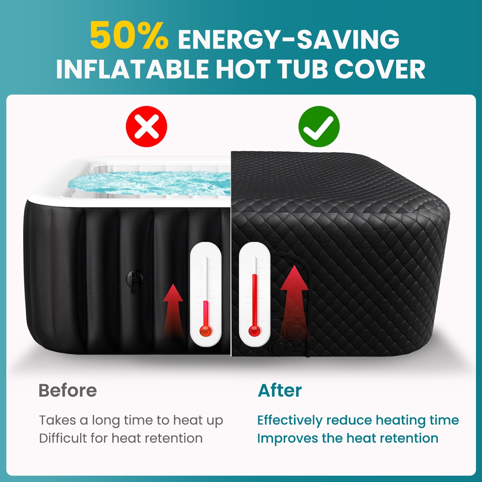Outdoor Inflatable Hot Tub for 4-6 Person Square Thickened Insulation Cover(NOT Include Tub), Energy Efficient Hot Tub Insulated Thermal Cover Full Coverage for Keep Warm Extra Insulation Dustproof