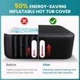 thumbnail image 7 of Outdoor Inflatable Hot Tub for 4-6 Person Square Thickened Insulation Cover(NOT Include Tub), Energy Efficient Hot Tub Insulated Thermal Cover Full Coverage for Keep Warm Extra Insulation Dustproof, 7 of 7