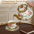 thumbnail image 6 of &nbsp;HDUTNGISN 20Pcs European Porcelain Tea Set,Saucers with Metal Holderfor Women,Flower Tea Set,Full of red flowers, 6 of 11