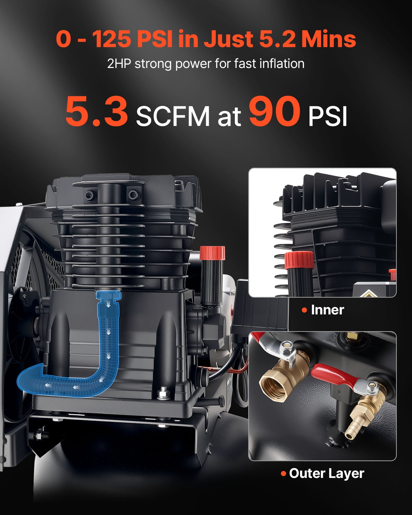 VEVOR 30-Gallon Air Compressor, 2HP 5.3SCFM at 90PSI, Max 125PSI Pressure Oil-Lubricated Air Compressor Tank, Portable on Wheels for Auto Repair, Tire Inflation, Spray Painting, Woodwork Nailing,120V