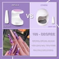 thumbnail image 2 of Mini Nail Lamp UV Light for Nails Mini 180°Opening Design USB Nail Dryer Portable UV LED Nail Lamp Curing All Gels 16W Quick-Drying UV Nail Lamp for Single Finger, 2 of 6