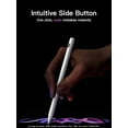 thumbnail image 6 of GATATOL iPad Pencil with One-Click Undo, USB-C Fast Charging, Tilt Sensitivity & Palm Rejection for iPad 2018-2026 (A16/11/10/9/8/7/6, Pro/Air/Mini)(White), 6 of 10