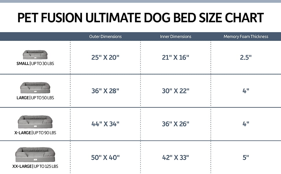 PetFusion Ultimate Dog Lounge Orthopedic Memory Foam Bed with Waterproof Liner and Removable Breathable Cotton Cover, XXL 50" L for Pets up to 125 lbs, Brown