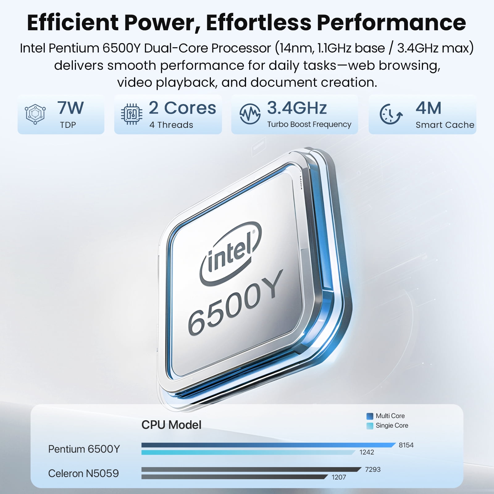 RNRUO 15.6" Laptop Computer, 8GB RAM 128GB SSD, Intel 6500Y with 2 Cores, FHD Display, Windows 11 Home, WiFi5 BT5.0, Type-C PD, Numeric Keypad Laptop for Business, Student, Office