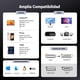 thumbnail image 4 of UGREEN Cable USB C a DisplayPort 1.4 8K@60Hz 4K@240Hz Cable Thunderbolt 4/3 a DisplayPort USB C a DP 1.4 32.4 Gbps Alu trenzado Compatible con MacBook Pro/Air, iPad, Mac Mini, Galaxy, XPS 15 3M, 4 of 8