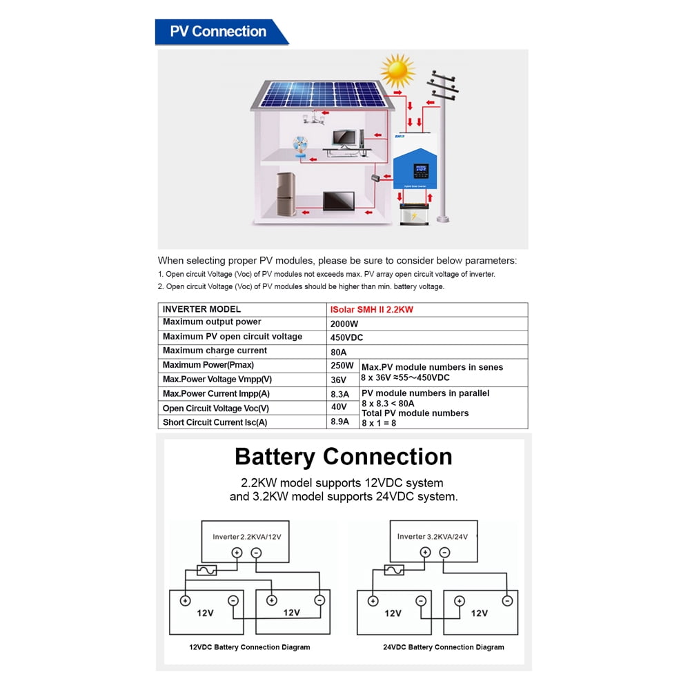 Charge and discharge controller,Solar Battery Inverter Solar Inverter Solar Mttp Solar Dsfen Re Battery Re Pure Sine Mttp Battery Re Inverter Mewmewcat Siuke And Solar Buzhi