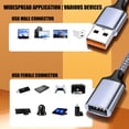 thumbnail image 6 of Double Port USB 2.0 Extender Cable A Male to A Female and C Male to A Female for Office and Gaming Setups, 6 of 11
