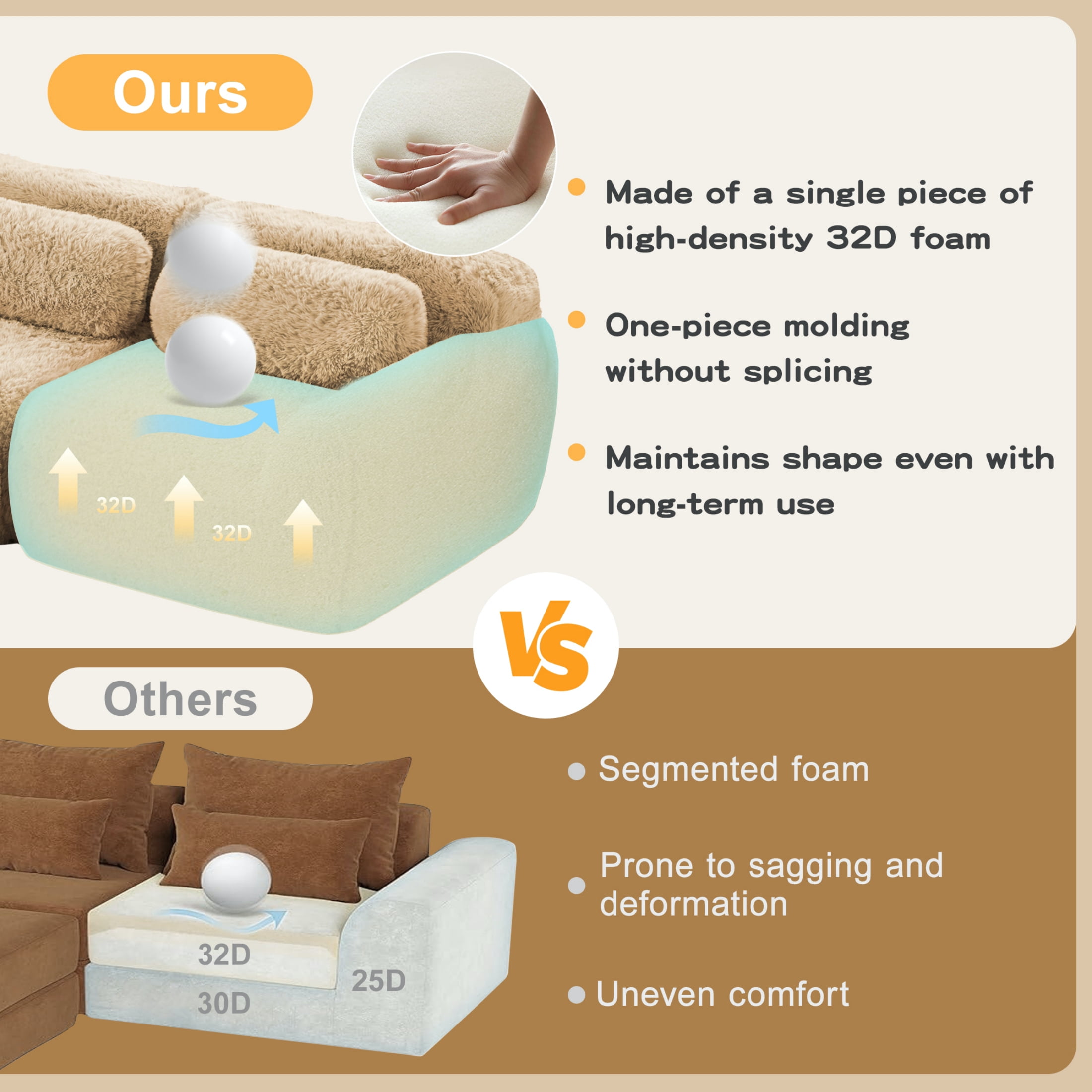 Vinform 149" Sectional Couch, U-Shaped Sofa with 2 Ottomans for Living Room, 4-Seat, Plush, Warm Beige(No Assembly Required)