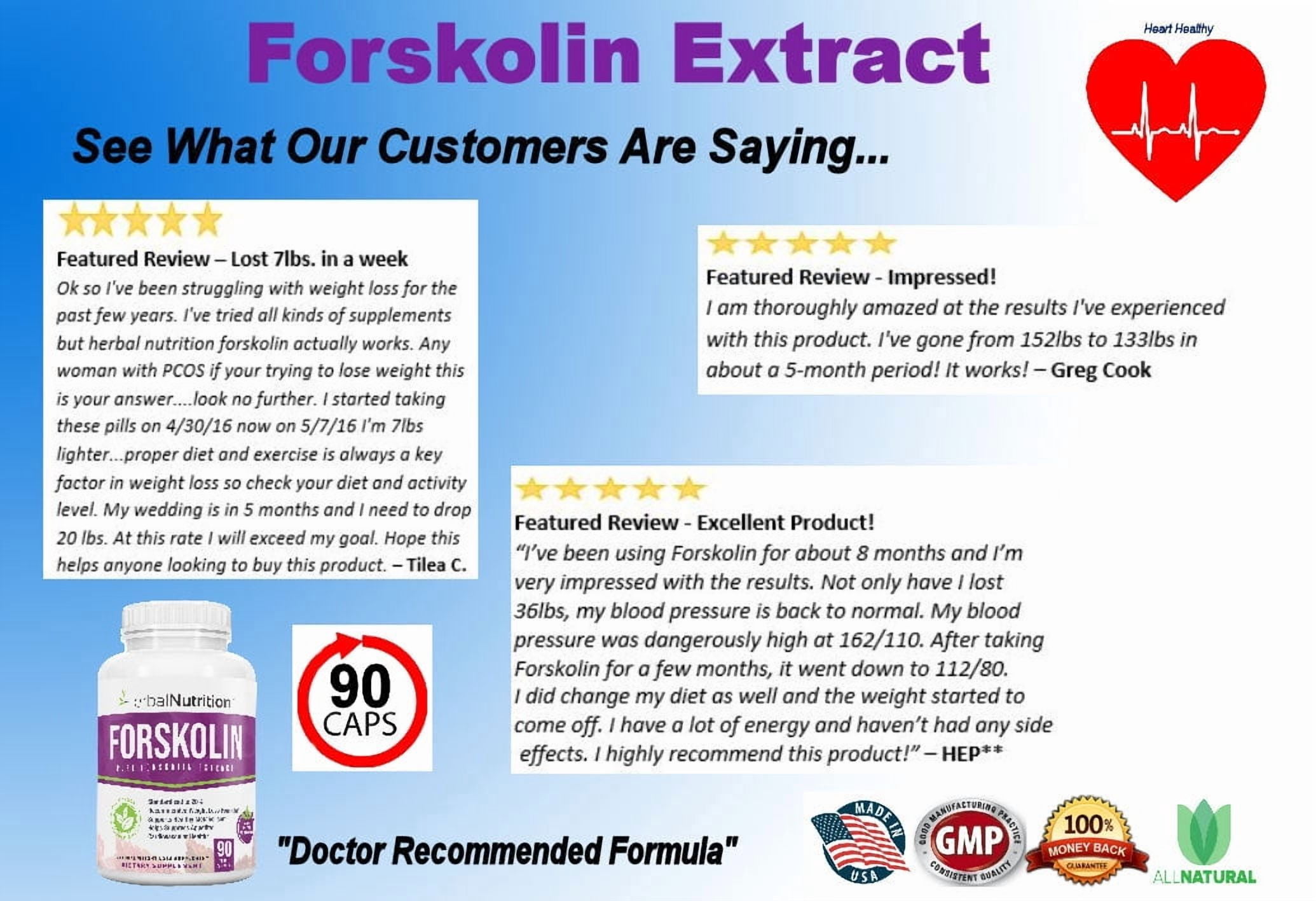 BOGO Pure Forskolin Extract Diet Supplement 2-90 Ct Btls 250mg 20% Extract