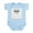 Sky Blue, variant on CafePress - Grandpas BBQ Buddy Infant Bodysuit - Baby Light Bodysuit, Size Newborn - 24 Months