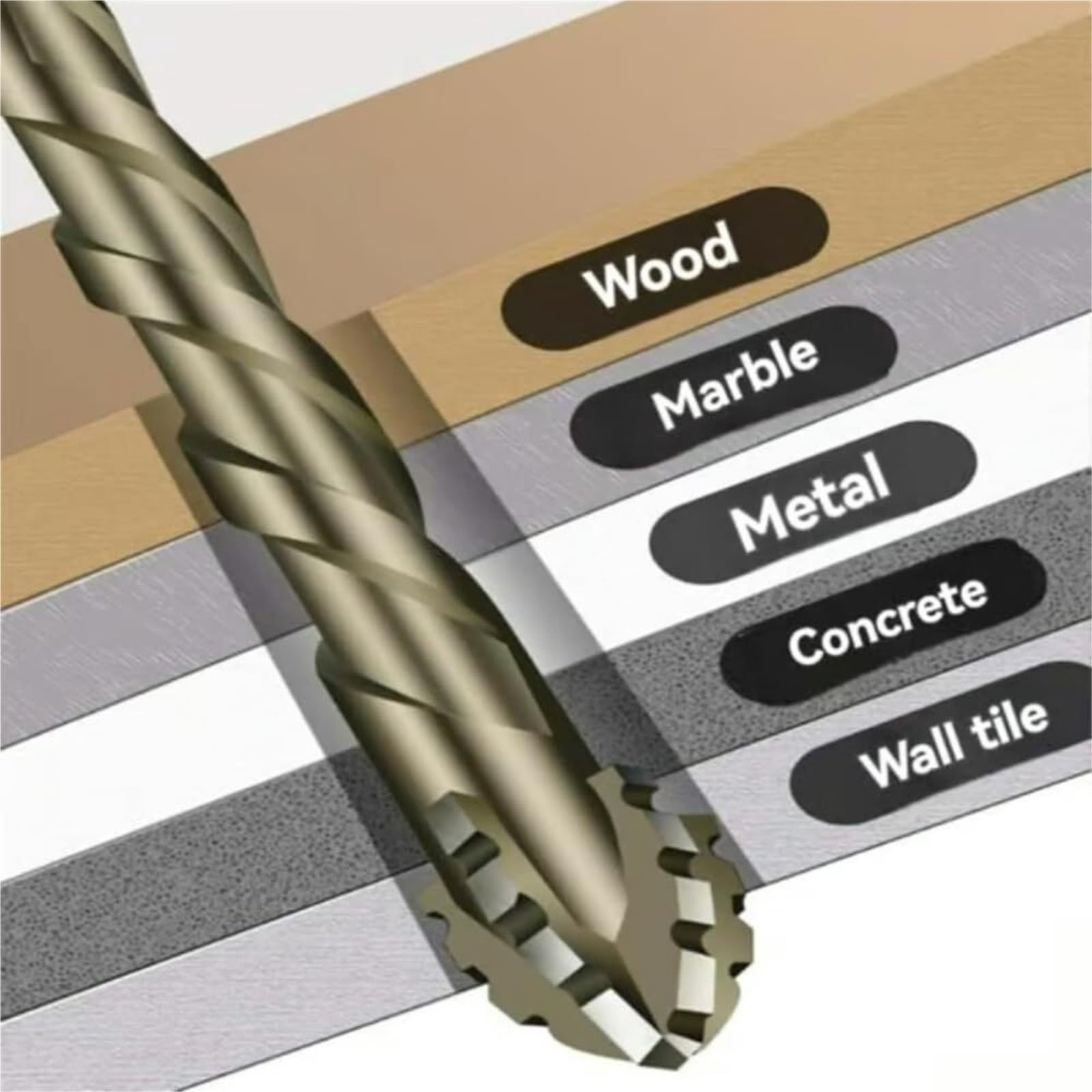 4-Blade Serrated Drill Bits Set for Wood, Glass, Concrete & Metal, 3,4,5,6,8,10,12mm Sizes