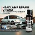 thumbnail image 5 of YFTDEY Automotive Headlight Lens Restorer – Headlight Restoration Kit, Plastic Lens Cleaner, 2025 Upgrade Cleaner for Car Headlights, Taillights, 150ml, 5 of 7