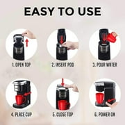 Mueller Single Serve Coffee Maker