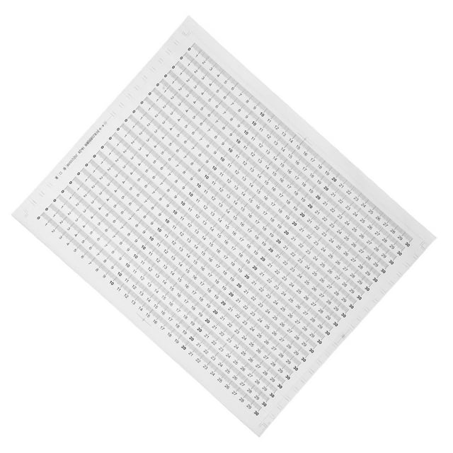 VERDANVERSE 20Pcs Ruler Sticker Adhesive Measuring Tape Plastic with Clear Visibility for Sewing Tables Use