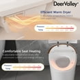 thumbnail image 6 of Tankless Elongated Smart Toilet Bidet 1.1/1.45 GPF in White with Auto Flush, Deodorization, Warm Water, Dryer, 6 of 16