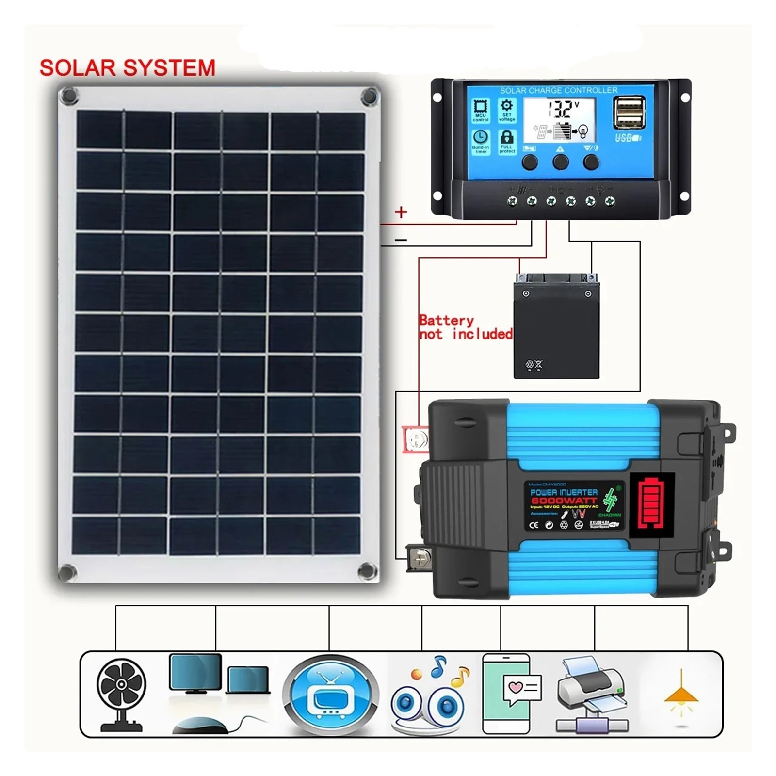 Solar panel 600W 12V Solar Panel System 6000W 110V/220V Inverter Kit Mobile power supply