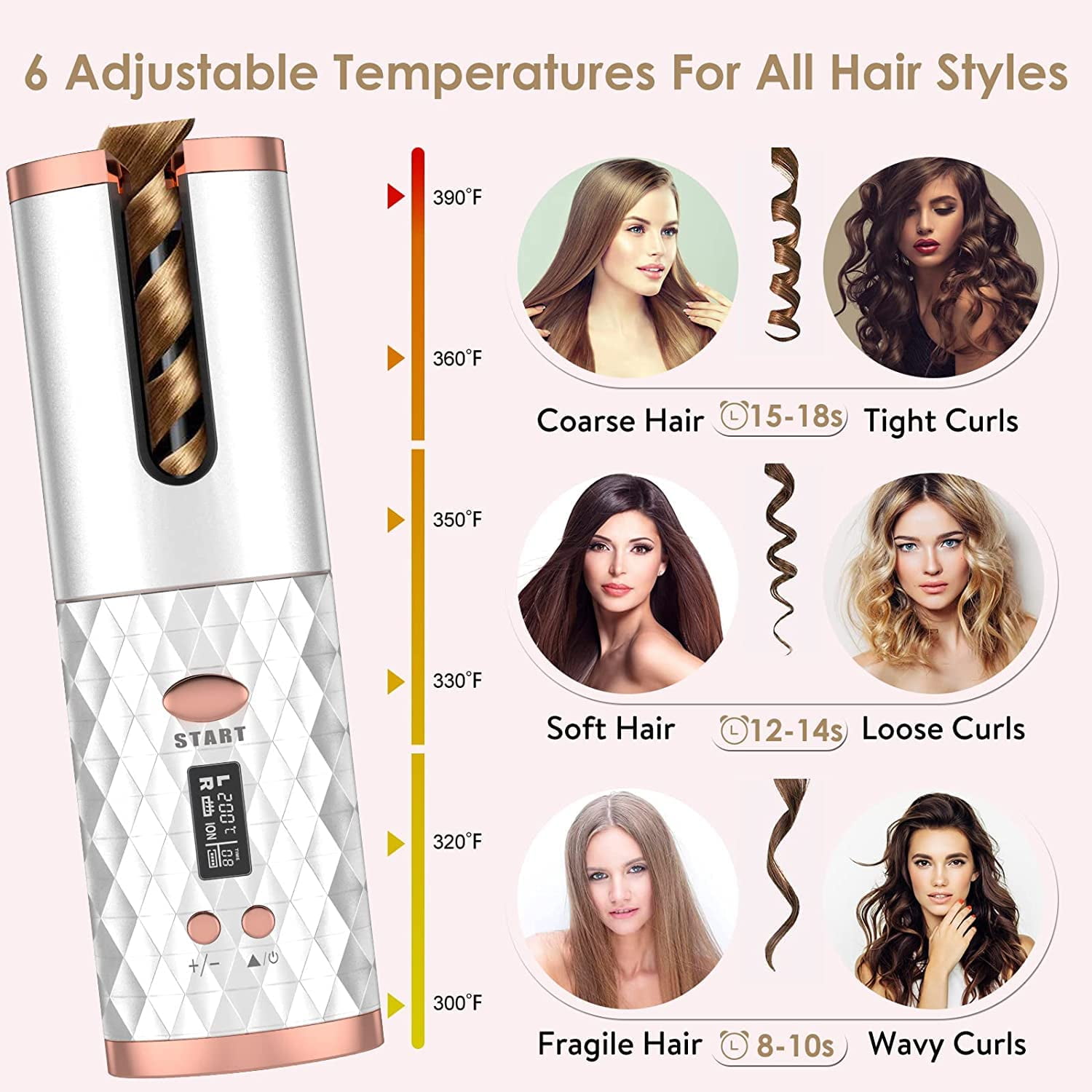 Cordless Hair Curler,Portable Hair Curler,Automatic Curling Iron, Rechargeable Hair Curler with 6 Temp & Timer LCD Display ,Fast Heating & Auto Shut Off Ceramic Rotating Hair Curler(White)