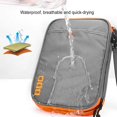thumbnail image 3 of Sonducket Bolsa de almacenamiento Cubo Estuche montado en el vehículo Gran capacidad en orden Gadget minimalista moderno Secado rápido Hombres Envolturas para manijas de equipaje Grande, 3 of 6