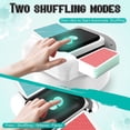 thumbnail image 3 of Electric Shuffling Machine, 1600mAh Automatic Card Shuffler 2 Modes  for Home Card Games, 3 of 7