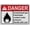 Warning Sign 2, variant on Weatherproof Horizontal ANSI Hazardous Gas Gas Lines Sign (Compressed gas Flammable content under pressure Handle with care) 8 in" x 12 in" UV Resistant Indoor Outdoor Plastic Safety Warning SIgn