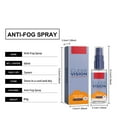 Zhimenggg Defog Spray 60ML Automobile Windshield Window Defog Spray in