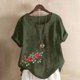 thumbnail image 2 of Vestidos Casuales Para Mujer, Blusas De Mujer De Moda Blusa informal de lino con cuello redondo, manga corta y botones para mujer, 2 of 4