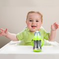thumbnail image 2 of ACDANC 2026 New Pp Baby Bottle with Natural Response Nipple,Toddler Anti-Colic Baby Bottles with Handle,Wide Neck Baby Feeding Bottle with Handle Anti Drop Anti Flatulence Plastic Baby Bottle 240Ml, 2 of 7