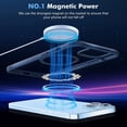 thumbnail image 4 of Magnetic Case for iPhone 13 Pro Case [MIL-Grade Drop Tested & Compatible with MagSafe] Translucent Matte Back with Aluminum Alloy Keys, Shockproof 13 Pro Phone Case 6.1 Inch, BlueClear, 4 of 15