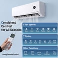 thumbnail image 2 of Gymax 24000 BTU Mini Split Air Conditioner & Heater 208/230V 18.1 SEER2 Wifi Enabled White, 2 of 9