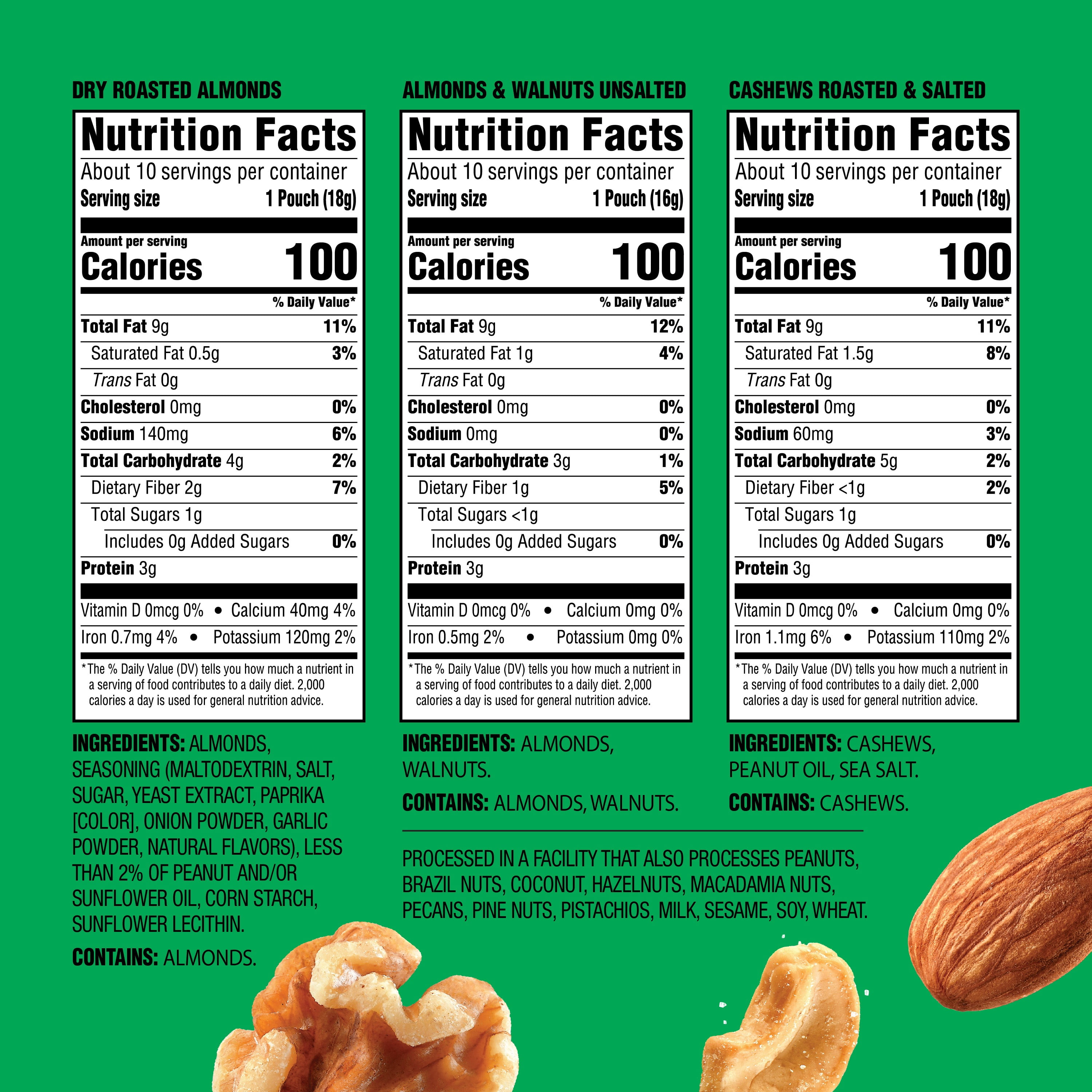 Emerald Nuts Variety Pack, 100 Calorie Almonds, Walnuts, Cashews, 18 Count (Pack of 2)