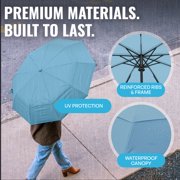 Repel Windproof Travel Umbrella, Auto Open Close Folding Umbrella Wind Tested to 100MPH