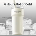thumbnail image 7 of HOLOHOLO 24oz White Stainless Steel Insulated Tumbler with Lid and Straw Leak-Proof Stainless Steel Coffee Cup for Daily Use, 7 of 7