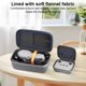 thumbnail image 3 of Accesorios Protectores Caja Carpas Bolsas para Bolsos Drones DJI Air 3s, 3 of 9