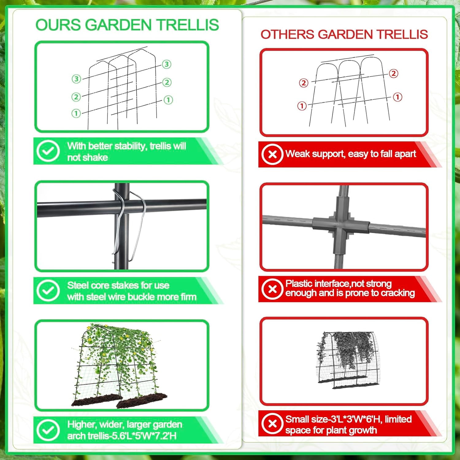 Tall Garden Arch Trellis for Climbing Plants Outdoor, 7.2 ft Walkway Trellis, Heavy Metal Archway  Tunnel Large Trellis for Vegetables Fruits Flower Plant Cucumber Trellis for Garden Raised Bed