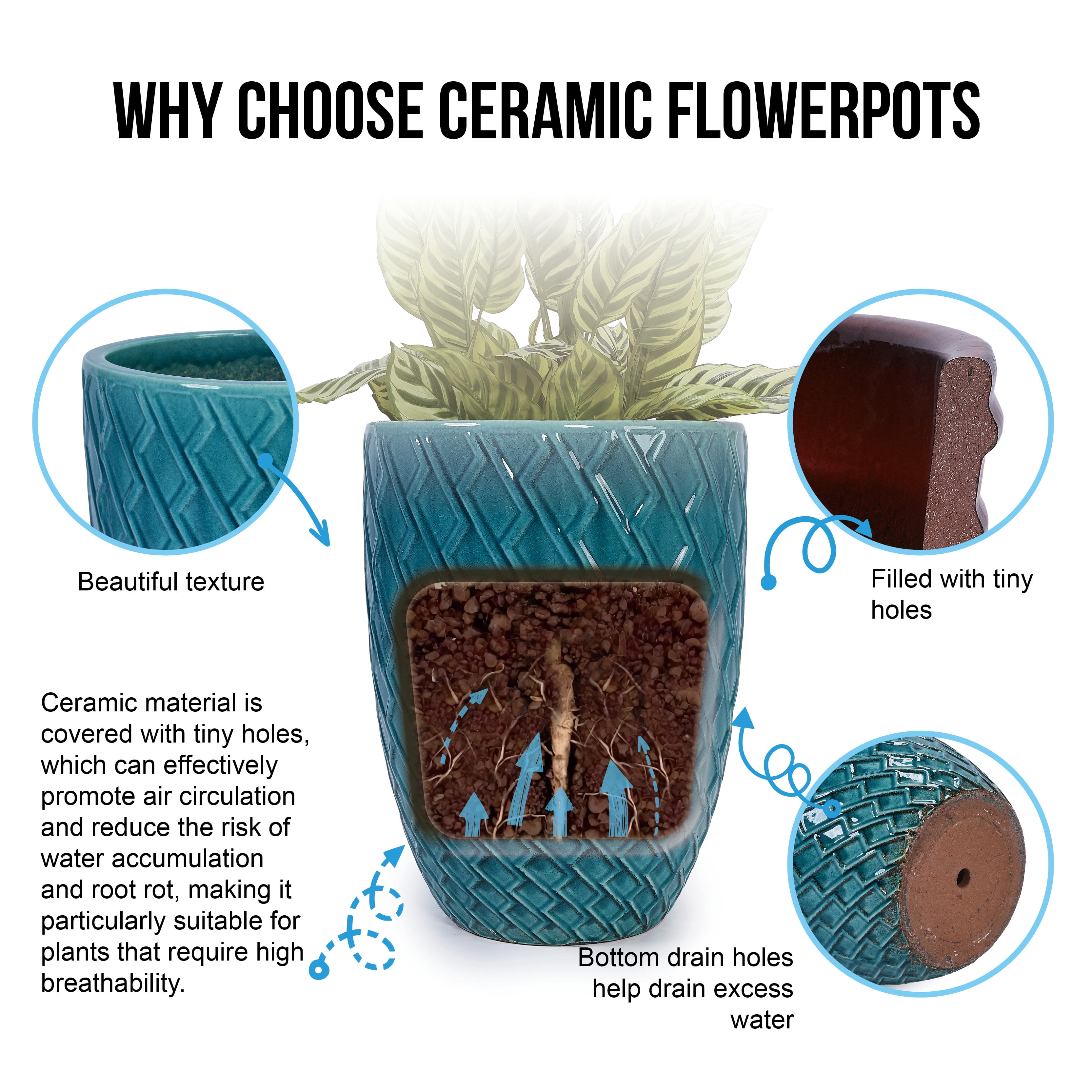 MAYEERTY 1 Pack Ceramic Planter Pot, Planter for Indoor Outdoor Patio, Garden, Cyan