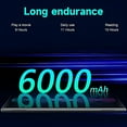 thumbnail image 2 of 10 Inch Tablet, Google Android 14 Tablet, Quad-Core Processor Tableta Computer with 32GB ROM 6GB RAM 8MP Camera WiFi BT 10.1 in HD Display, 6000mAh Long Battery Life Tablet., 2 of 7