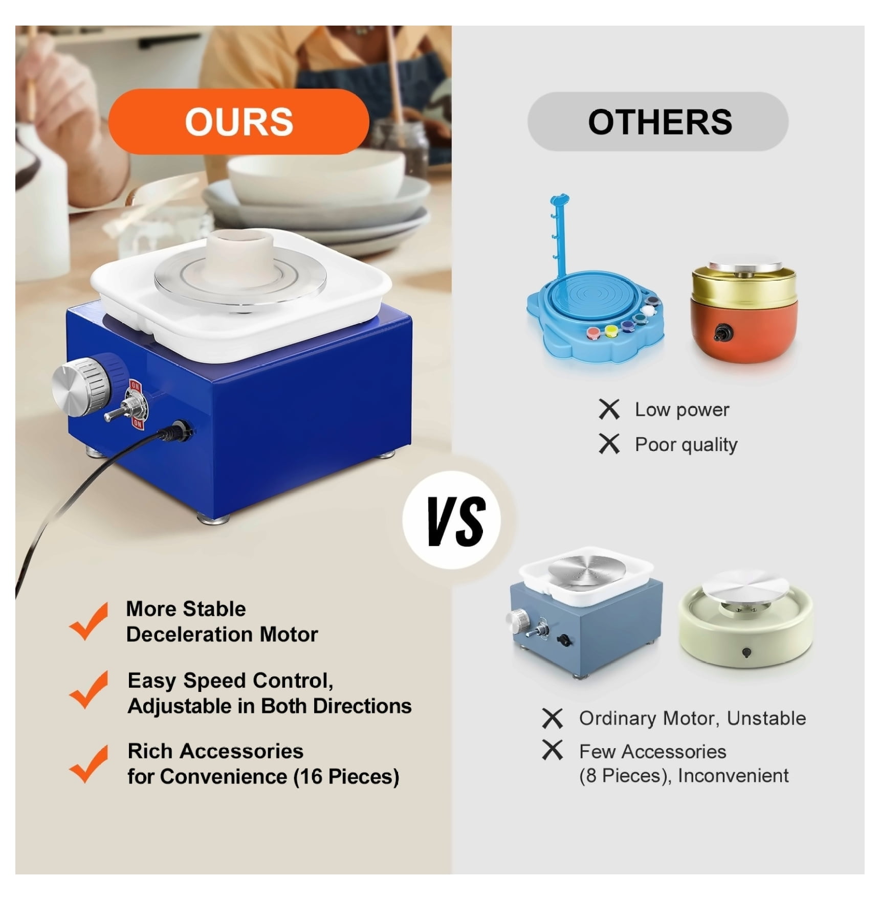 Mini Pottery Wheel for Kids & Beginners - 2 Turntables, Adjustable Speed, 17 Accessories - 2.6/3.9in Ceramic Wheel Machine, 30W, Blue