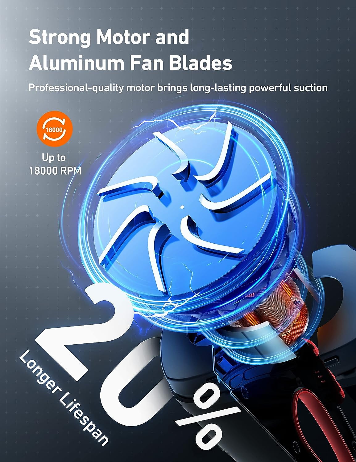 Car Vacuum, Portable Cyclone Handheld Vacuum, Dustbuster Quick Cleaner for Home, Car
