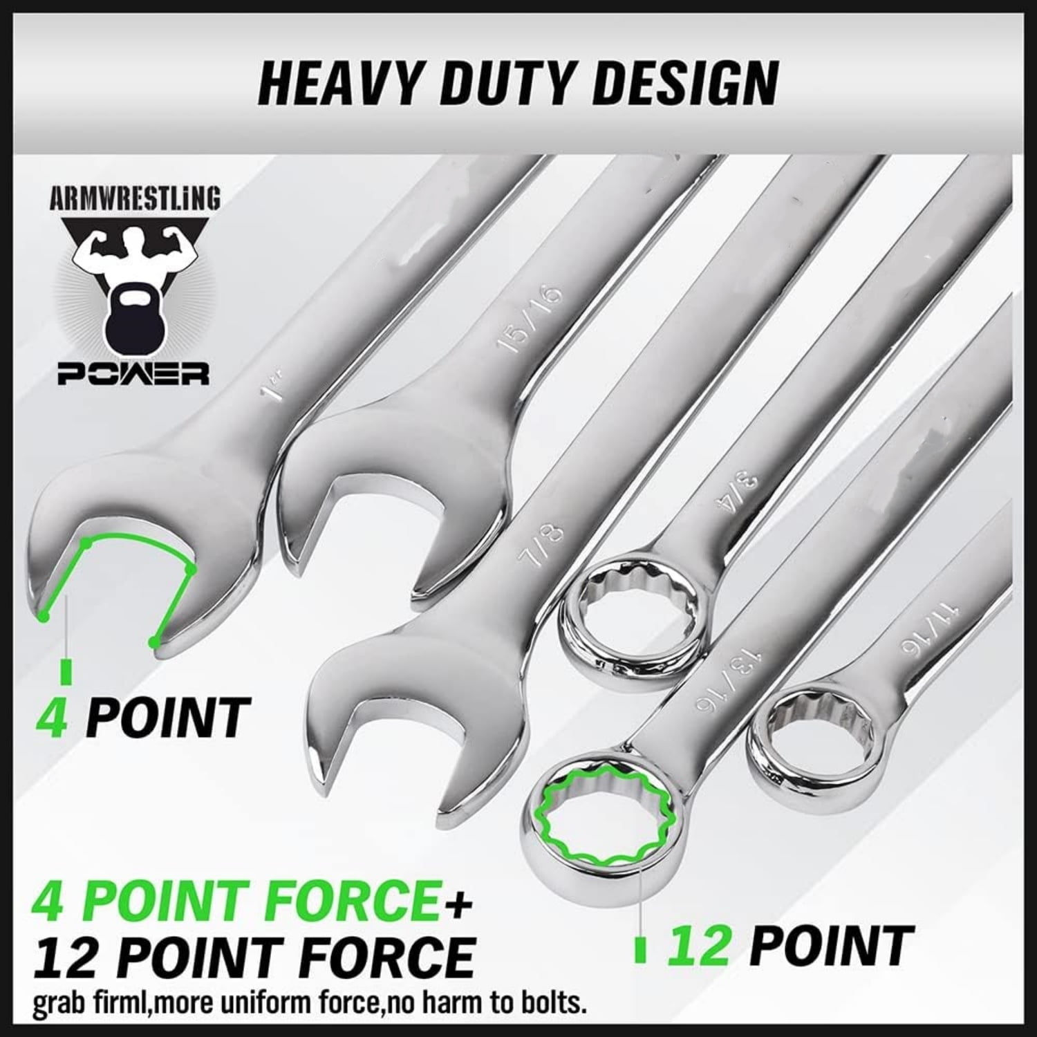 32-Piece Combination Wrench Set, SAE and Metric