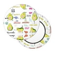thumbnail image 3 of Round Bar Stool Seat Covers, Happy Avocado (2) Elastic Round Chair Cover Stool Seat Slipcover Bar Stool Cushions Round Pad for 12-14 inch, 3 of 7