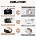 thumbnail image 5 of Lomyolo Large Capacity Makeup Bag for Women, 9.8L Waterproof Travel Cosmetic Organizer Toiletry Bag with Brush Pouch, Open Flat Toiletry Bag, Portable Lightweight Leather Cosmetic Bags - Black, 5 of 7