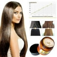 Pure Magical Hair Mask Keratin Argan Hair Treatment Root Repair