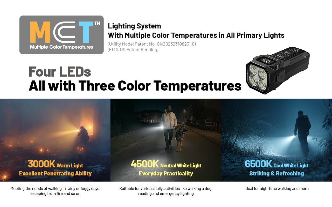 Nitecore TUP2 1200 Lumen MCT Rechargeable Keychain EDC Flashlight (Orange) + Nitecore Sticker