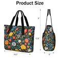 thumbnail image 3 of Tote Bag for Women - Floral Pattern Shoulder Bag - Large Utility Work Duffle Bag with Zipper Handbag for Travel, Work, Sprots, 3 of 5
