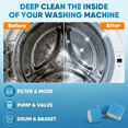 thumbnail image 4 of Washing Machine Cleaner Tablets, 12 Count - Deep Cleaning Descaler for Top & Front Loaders, Pet Friendly Formula, 4 of 6